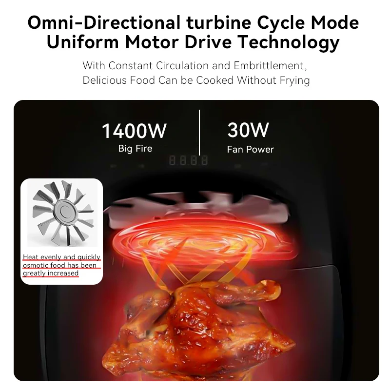 2021 новый тип бездымного здоровый 1200W 4.5L Горячий Воздух Фритюрница с двумя решетками машина воздуха