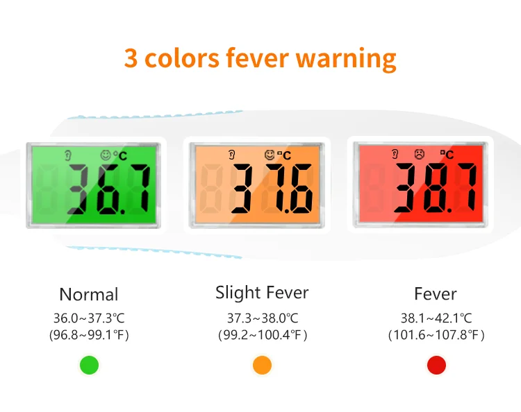 CE Approved Large Display Fever Forehead 2 In 1 Infrared Thermometer Medical Clinical Forehead And Ear Thermometer