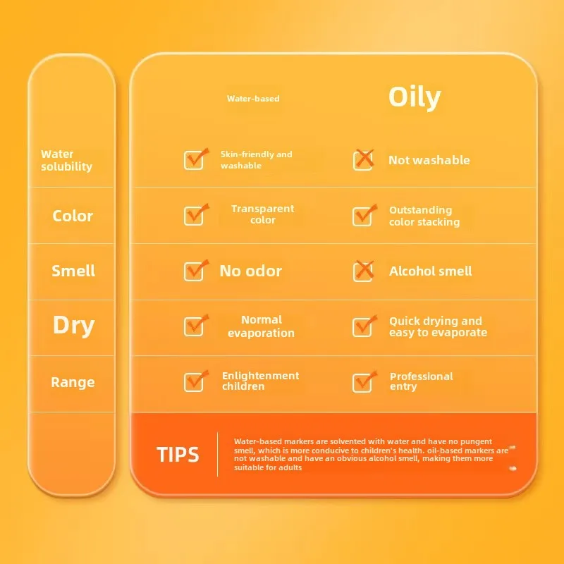 New Arrivals Reliable Quality Wholesale Permanent Non-Toxic Marker Pen