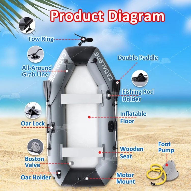BS-b250/300 yakht rih istmarine jet inflatable boat house 6person 2.3 paint pertection stabilizers 21 3.8