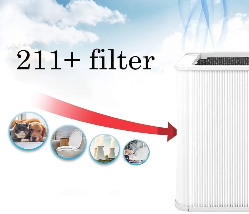 Сменный фильтр RONGJU 211 + совместимый с Blueair Blue Pure складной из активированного угля 2 упаковки Fi