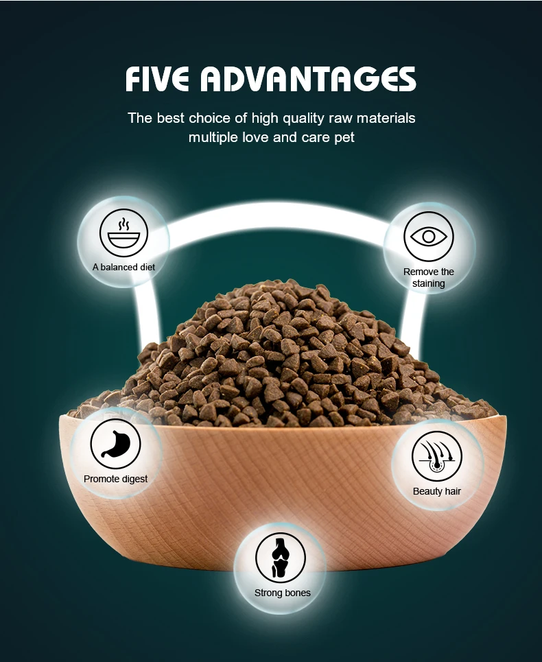 OEM ODM 1 5 кг 3 10 сухой корм для собак