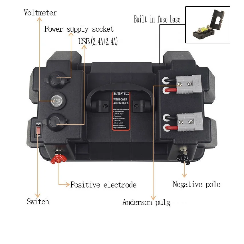 High Current Terminal 2 x USB Output 5.1V 4.8A RED Light LED Voltmeter Battery Box With Online Fuse Box