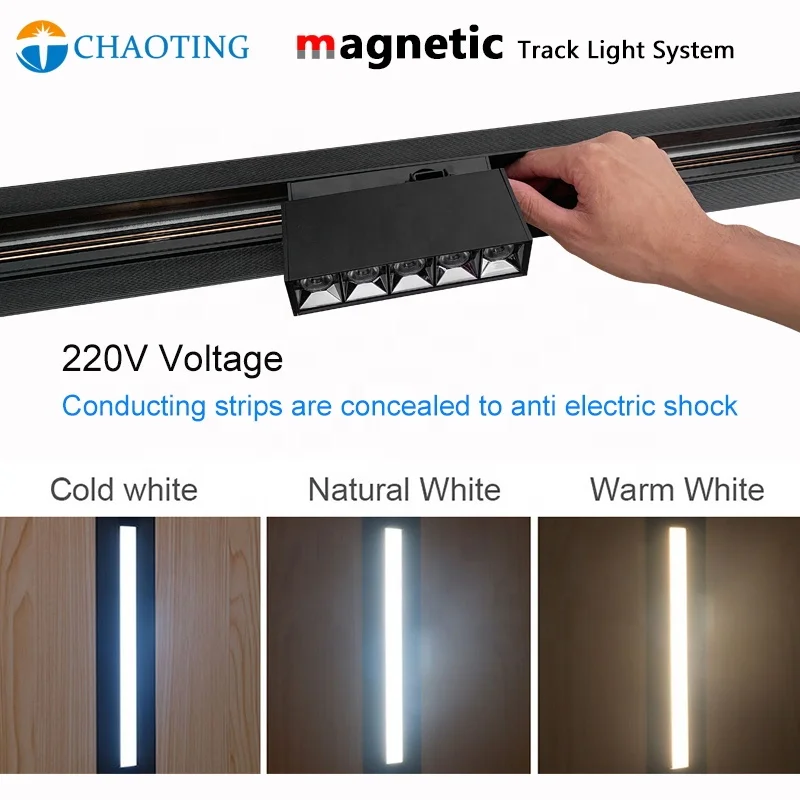 Recessed Mount Magnet Round Shape Dimmer Driver System Clothing Shop Linear Rail Spotlights Magnetic Track Light