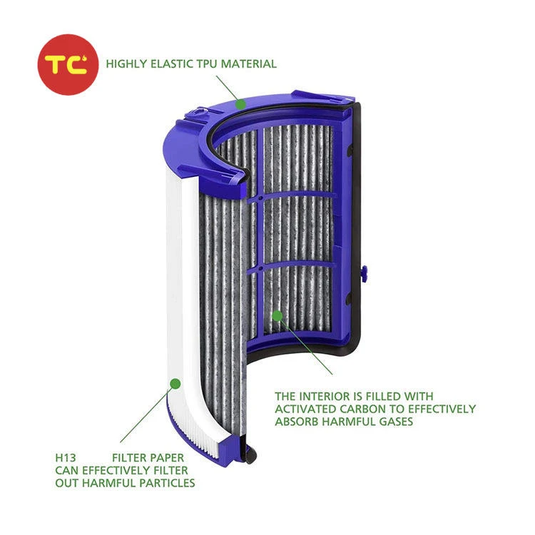 Деталь очистителя воздуха для Dysons Pure Cool очиститель горячего TP06 HP06 HP09 TP09 PH01 PH02 PH03 PH04 HP07 TP07 деталь