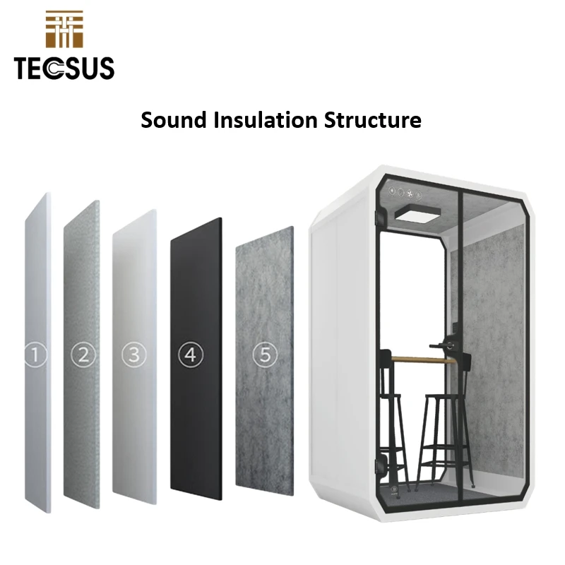 Factory Price Soundproof Booth 35db 1 To 6  Person Telephone Office Meeting Pod Soundproof Kiosk