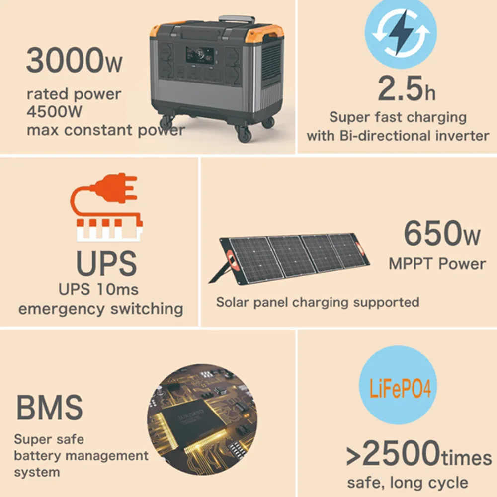 2400w 3000w 2000w Camping Power Station Lifepo4 Battery Charge Solar Generator Energy System 2000w Portable Power Station