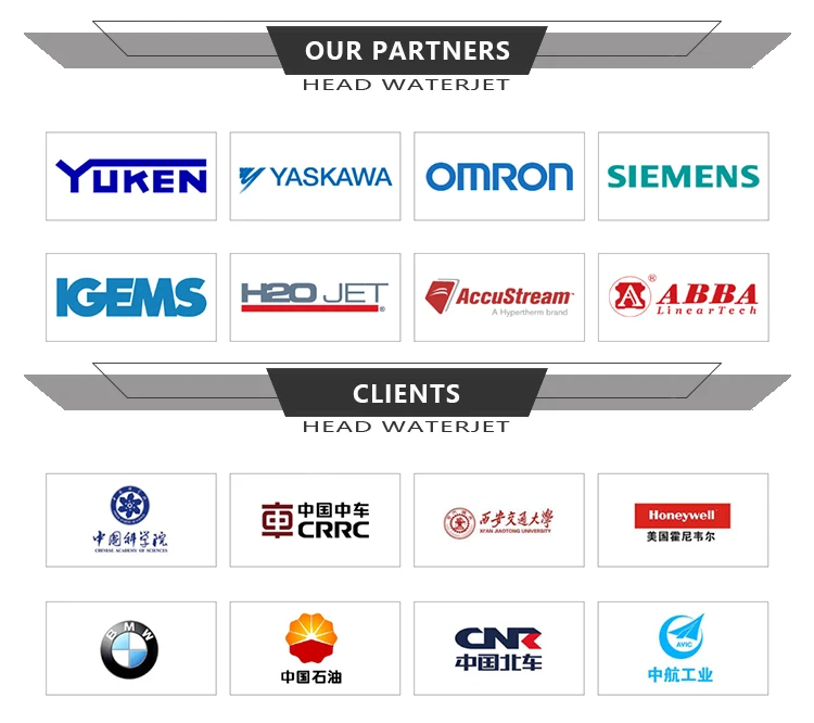 waterjet partanor.jpg