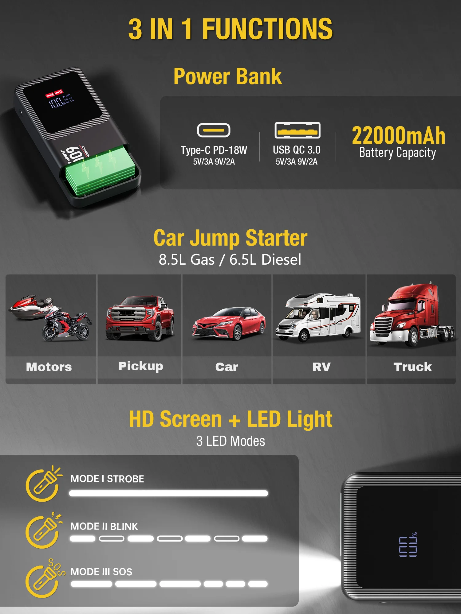 12v 22000mAh 6000A High Power Car Jump Starter Power Bank / Multi-Function Portable Lithium Battery Booster Car Starter