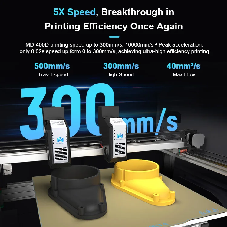 MD-400D High speed 500mm/s special offer klipper idex tpu 3d printer for phone case printing machine