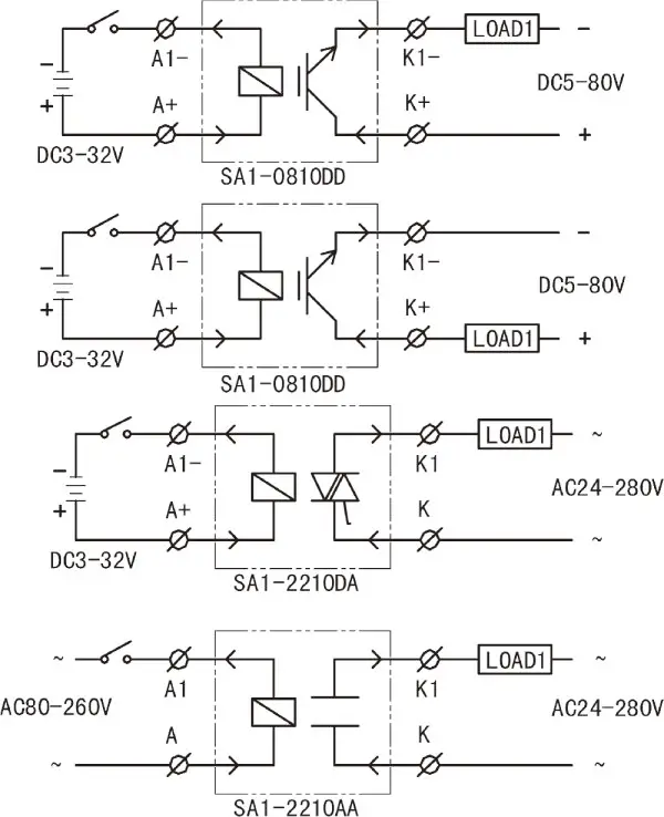  LYAN товара две дороги вход переменного тока DC3-32V нагрузки AC24-280V/10A чистая синусоида постоянного в переменный ток Тип рельсов шариковый винт высокое качество твердотельные реле SA2-2210DA