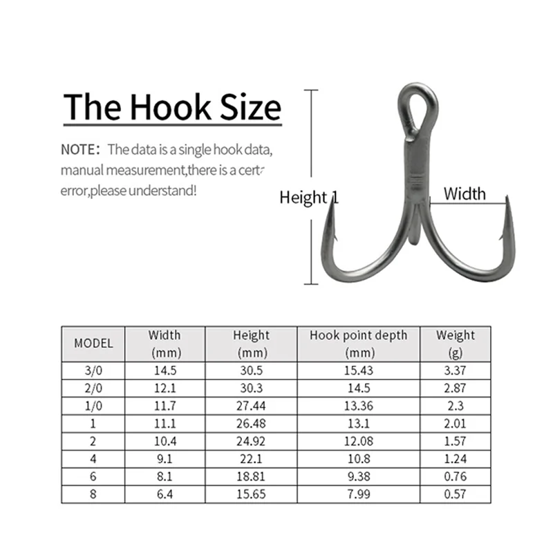 THORFORCE OEM/ODM Super Strong Treble Hook Strengthen Treble Hook Saltwater Fishing Hook For Fishing Tackle