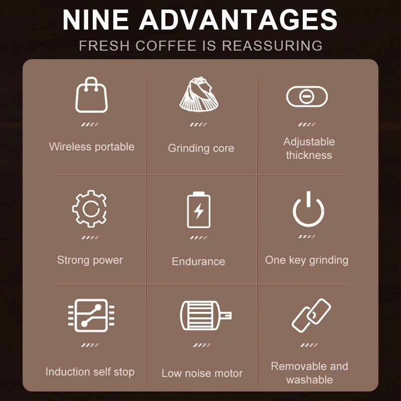 Rechargeable Usb Conical Burr Coffee Grinder Adjustable Electric Coffee Grinders Home Office Use Coffee Bean Grinder