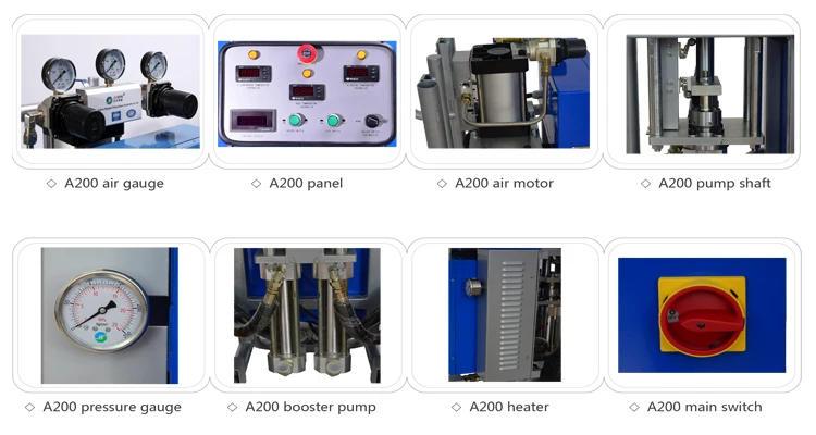 JHBW-A200 polyurethane spray foam insulation machine