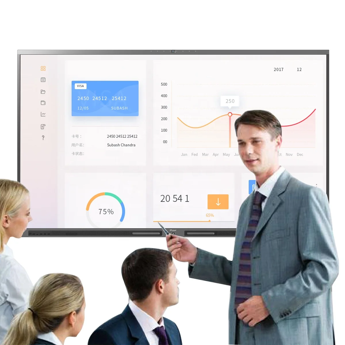 20 Points Smart Interactive DisPlay Screen Writing Board