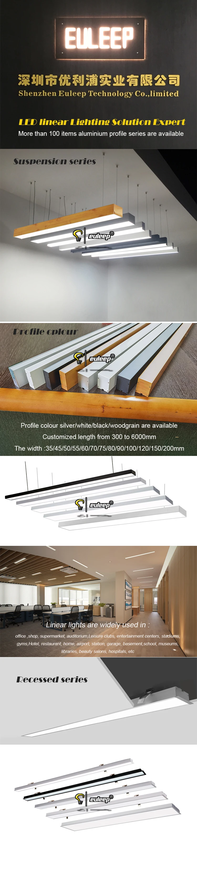 1 Linear profile series