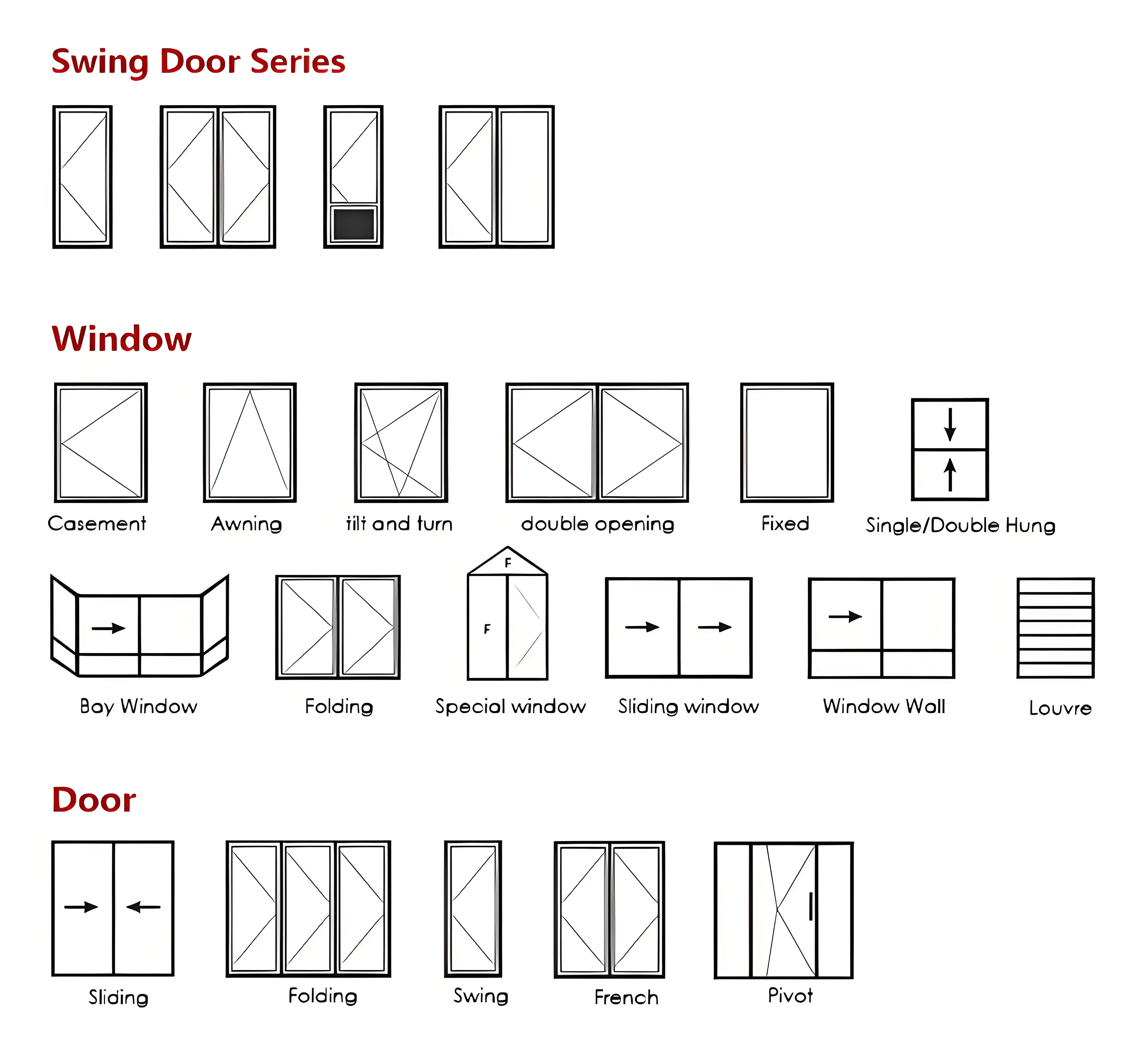 Frame 55 60 65 70 Series Aluminum Glass Door Optional Automatic Interior Exterior Hinged Swing Door for House