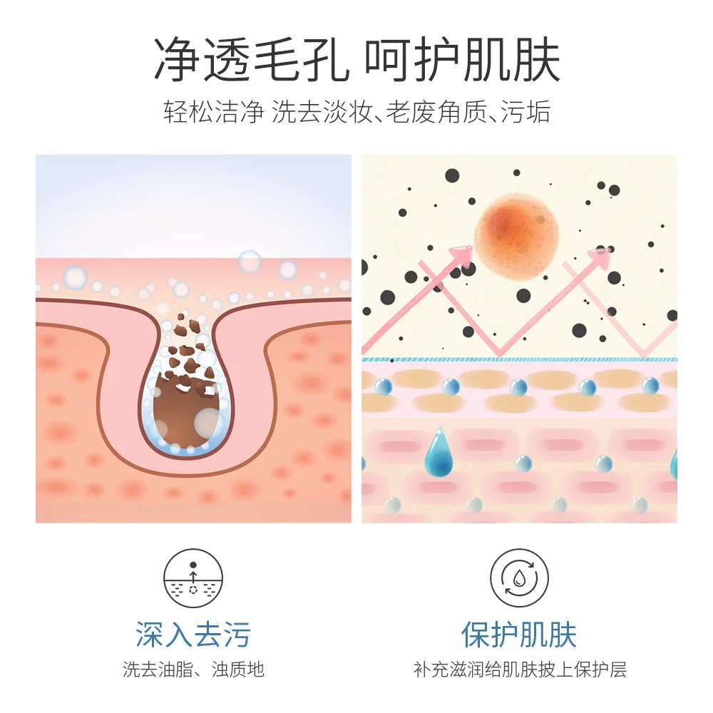 OEM SENANA private label skin care natural Niacinamide Hydrating Whitening Brightening face Cleanser