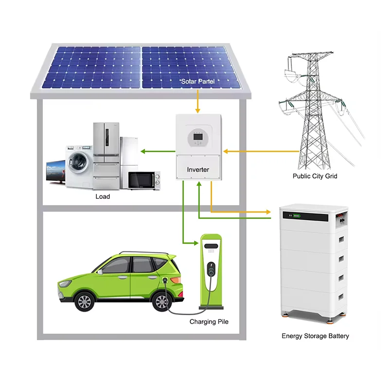 Home Energy Storage Battery 10kwh 20kwh 384V 27Ah Lifepo4 Battery High Voltage Lifepo4 Battery