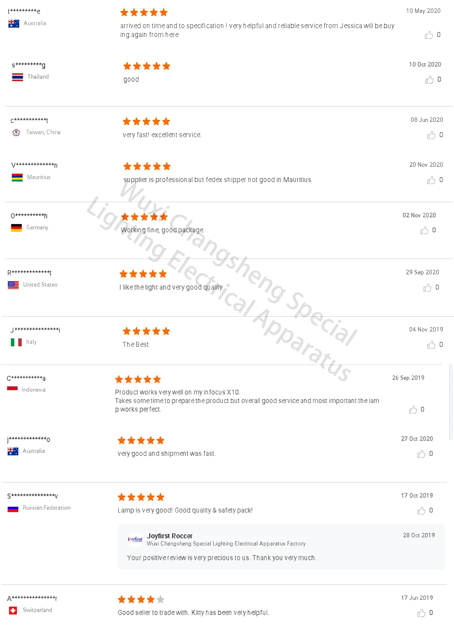 Roccer CP71 230V 1000W Theatra Studio Stage Halogen Lamp G22 FKJ 64747