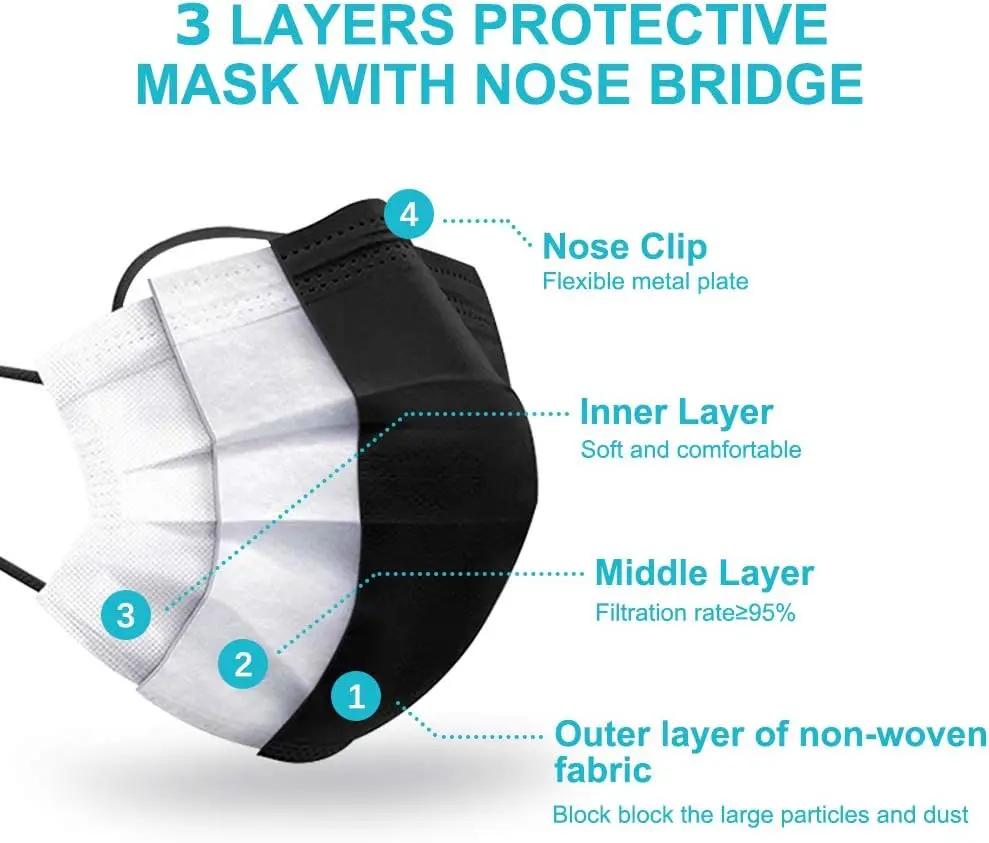 Beauty Salon Black Disposable Level 3 ASTM F2100 Three Layer Surgical Face Masks Medical Masks