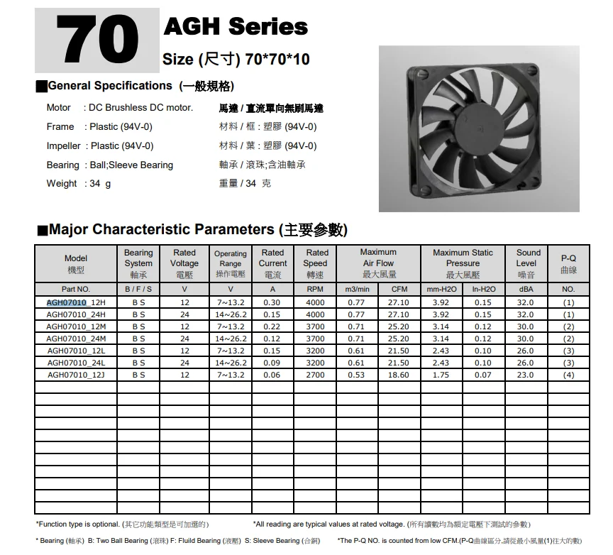 Crown 7010 SERVER O10 DC FAN for laptop