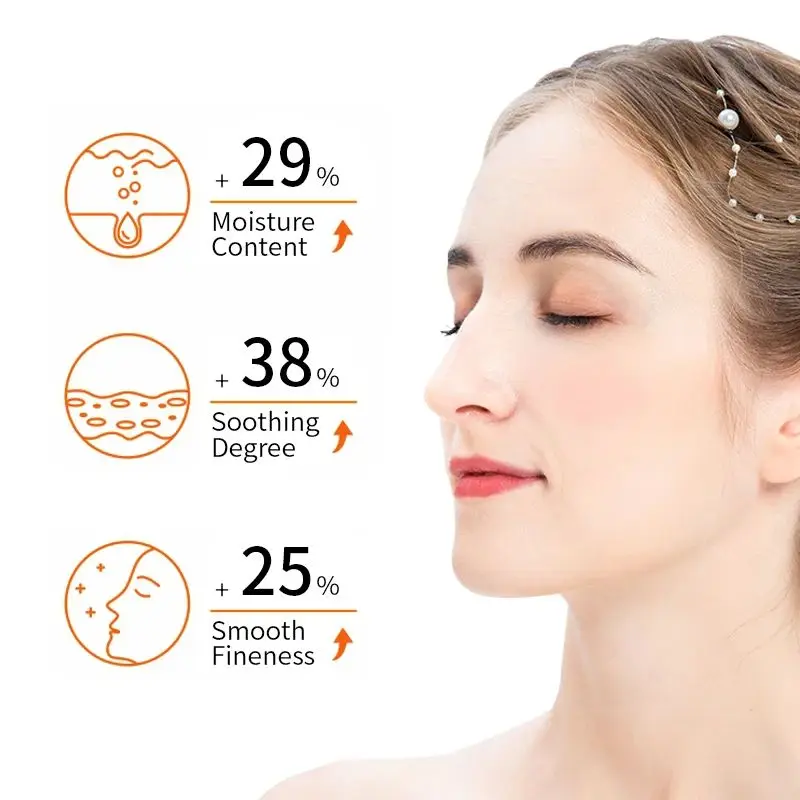 SADOER BIOAQUA Ginger Turmeric Whitening Skin Care Serum Facial Antioxidant Nourishing Moisturizing Face Serum Private Label