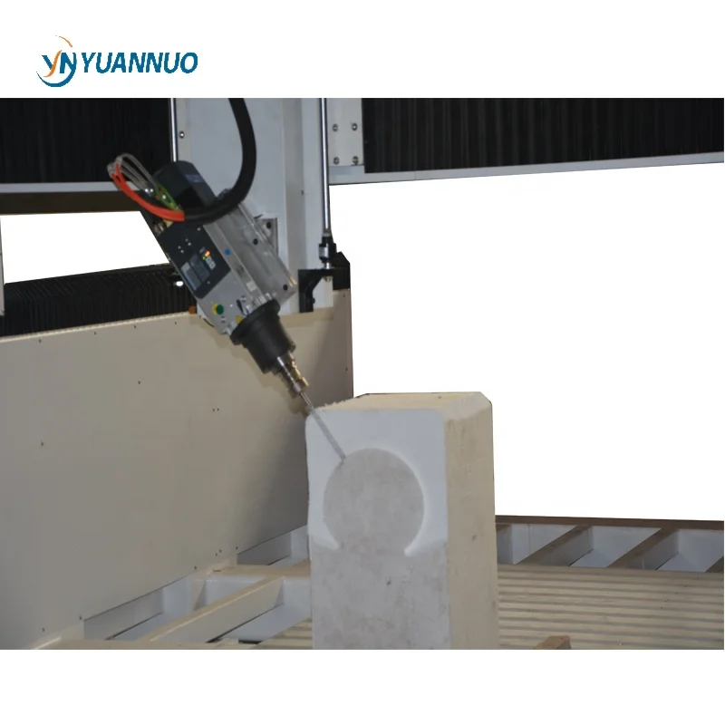 YN1325 YN1530 YN2040 most popular big high Z axis cnc router 4 axis hd48 4d with high quality and stable work
