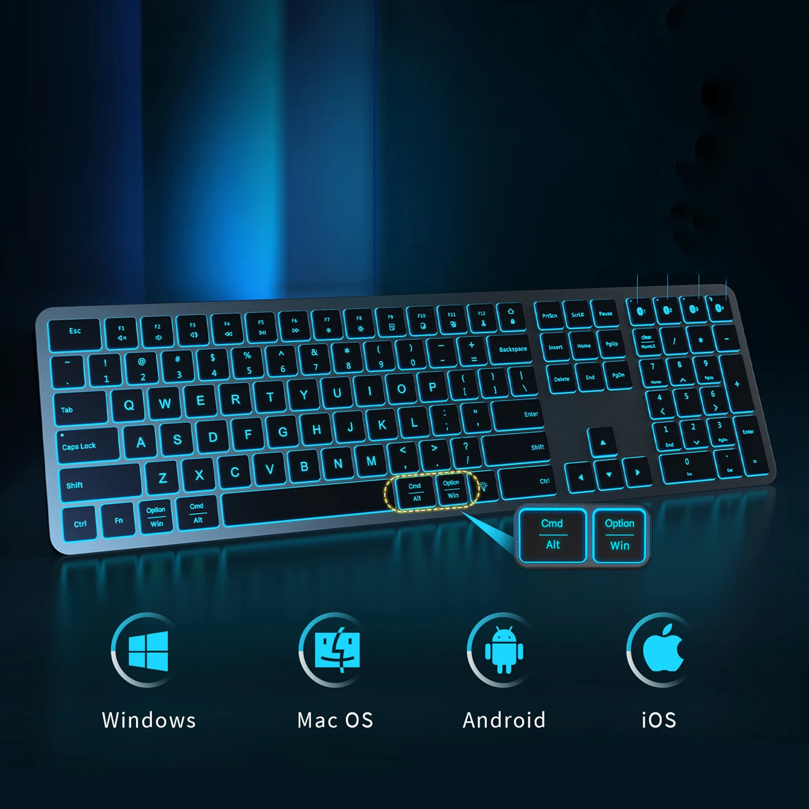 Seenda 7 Colors Backlit Keyboards for Laptop Computer Tablet PC Macbook iPad Pro iPhone BT 5.1 Wireless Keyboards