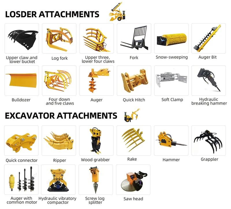 New Diesel CE Epa Engine Large Mini Retroexcavadora Farm Tractor Backhoe Excavator Loader 4x4 Backhoe