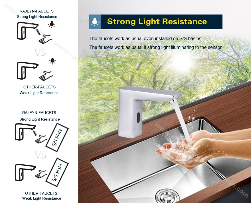 Chrome Automatic Commercial Touchless Basin Sensor Hand Free Faucet
