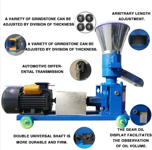 Two Phase Electricity Machine Pellets Alfalfa Pellet Complete Equipment Livestock Farming Feed Pellet Machine