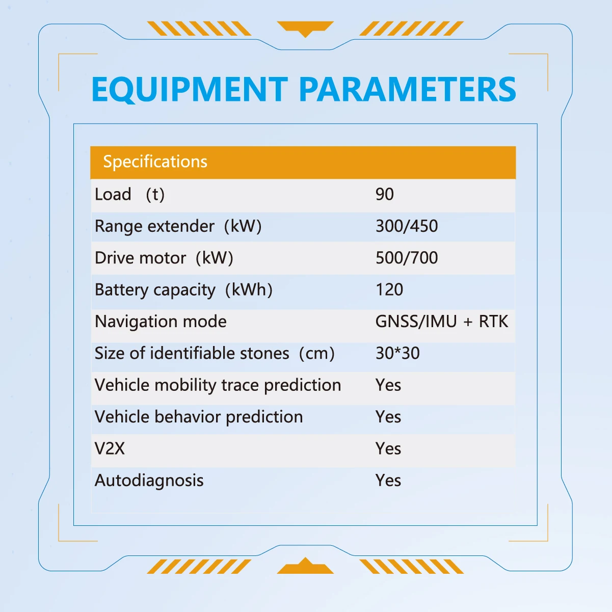 Chinese Factory Price Commercial Autonomous Delivery Truck Logistic Transportation Robot
