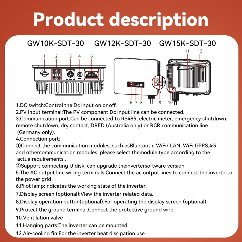 Goodwe GW10K-SDT-30 GW25K-SDT-30 инвертор на сетке инверторы для солнечных батарей 10 кВт 12 15 20 30 3 фазовый