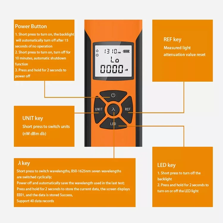 High Precision Optical Fiber Optical Power Meter Detector Mini Red Light All-in-one Fiber Optic Light Collector Red Light Pen