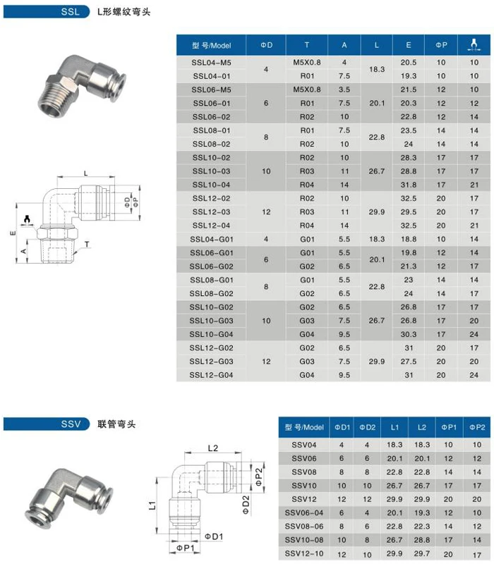 Push In To Connect Pneumatic Air Pipe Tube Fittings Stainless Steel  316L 304