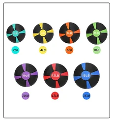 Weighted Medicine Ball for Workouts Exercise Balance Training promotional rubber medicine ball