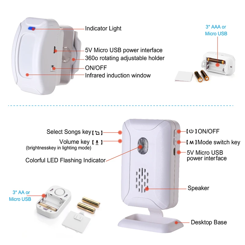 Door Entry Multi-function Anti thief Motion Sensor Security Light Alarm Wireless Doorbell Works With Battery Long Distance