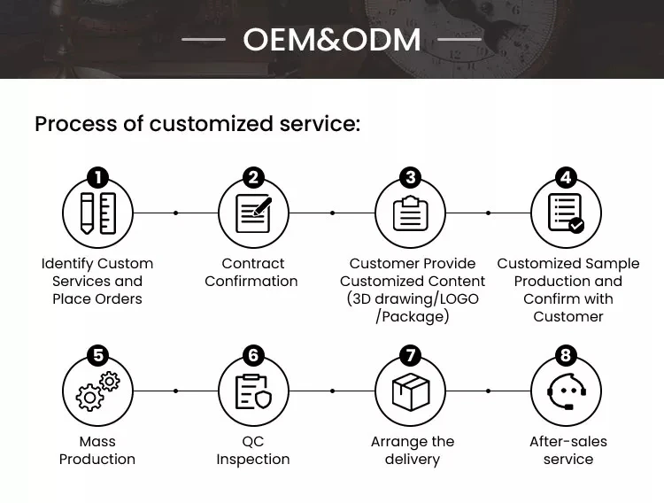 OEM.jpg