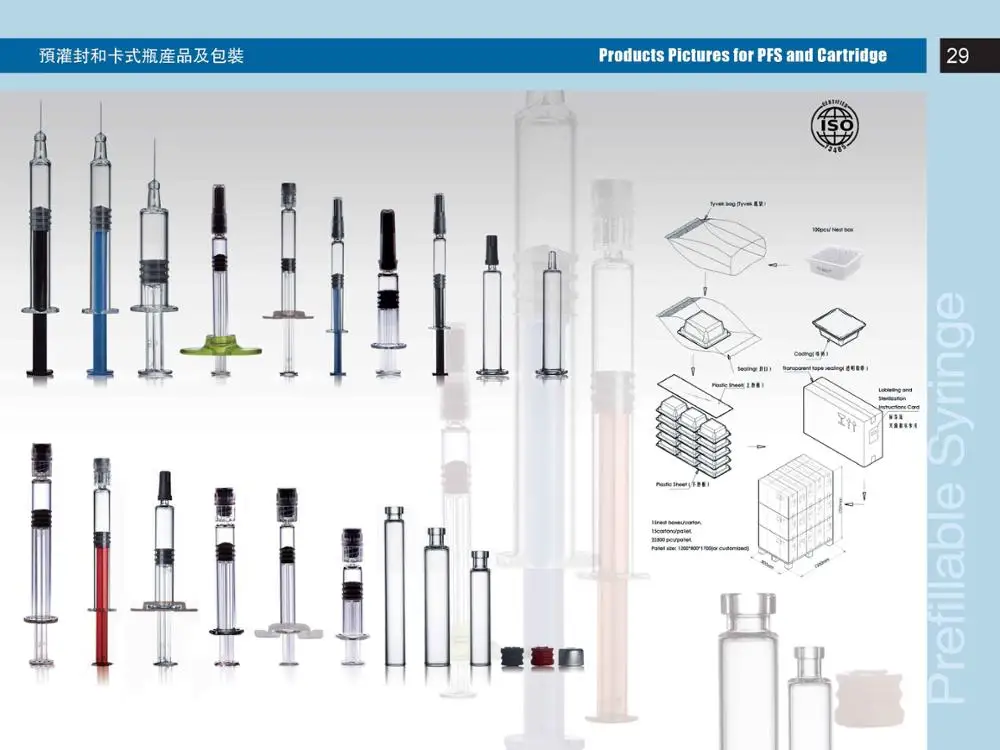 1ml 2.25ml 3ml prefilled syringe