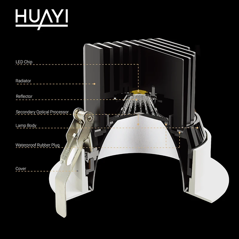 HUAYI Anti Glare Indoor Residential Showroom Mini Spot Light COB 25Watt LED Ceiling Mini Downlight