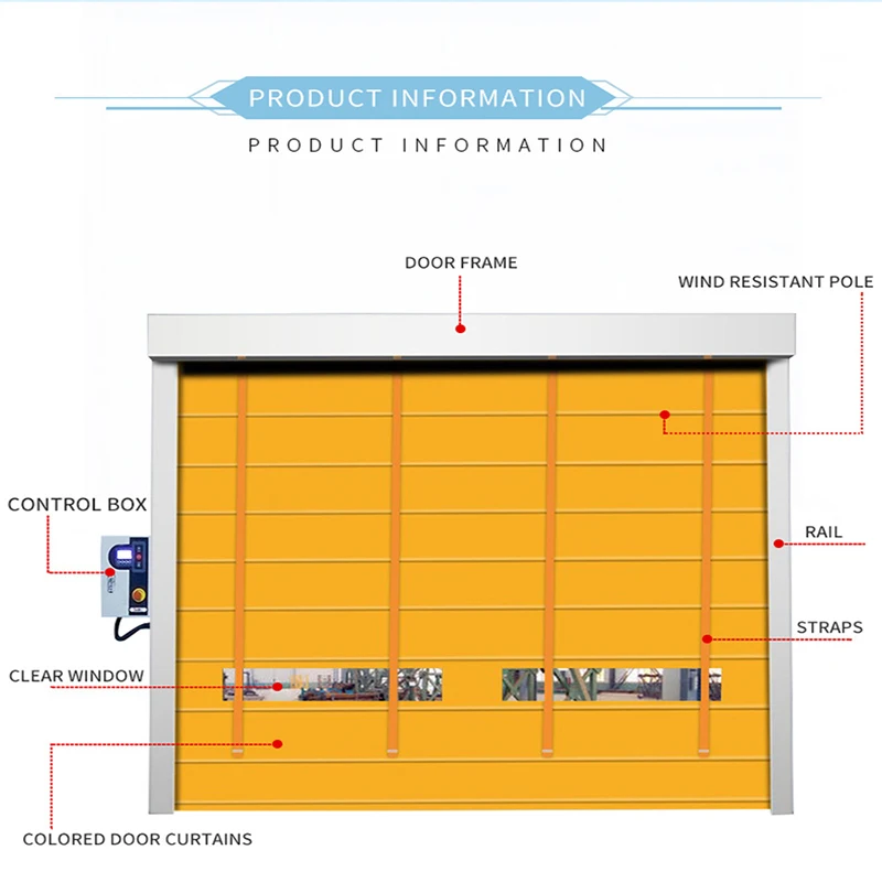 Quick Stacking Gate Insulation Fast Lifting Door Water Proof Electric Pvc Fast Rolling Shutter Door