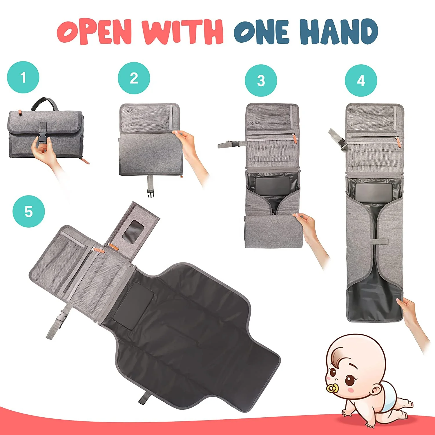 Portable Diaper Changing Pad Waterproof Baby Portable Changing Pad for Baby with Smart wet Pocket