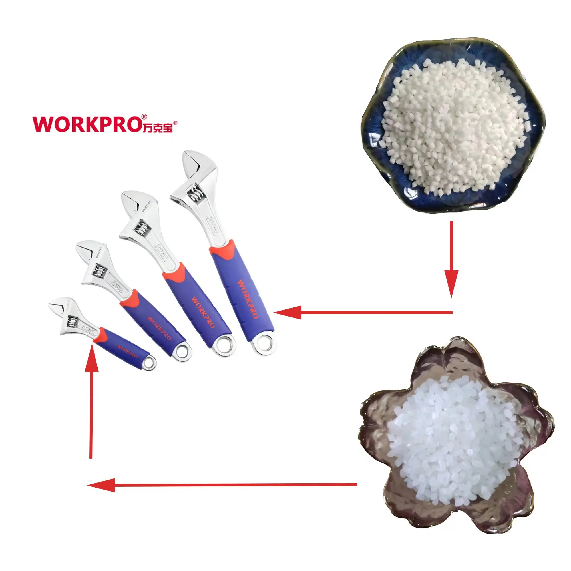 Горячая Распродажа, заводская цена, термопластичный эластомер ТПЭ/ТПР, пластмассовое сырье в гранулах ТПЭ