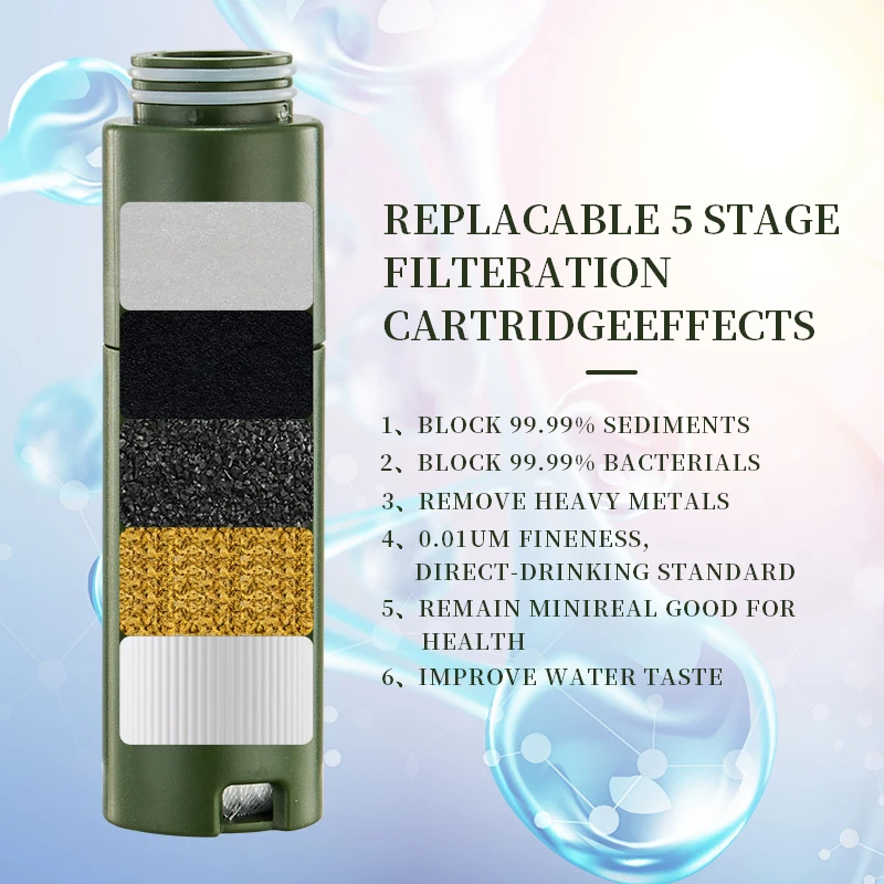 high capacity Electric Outdoor Water Purifier for Personal Hiking Camping Travelling Water Purification