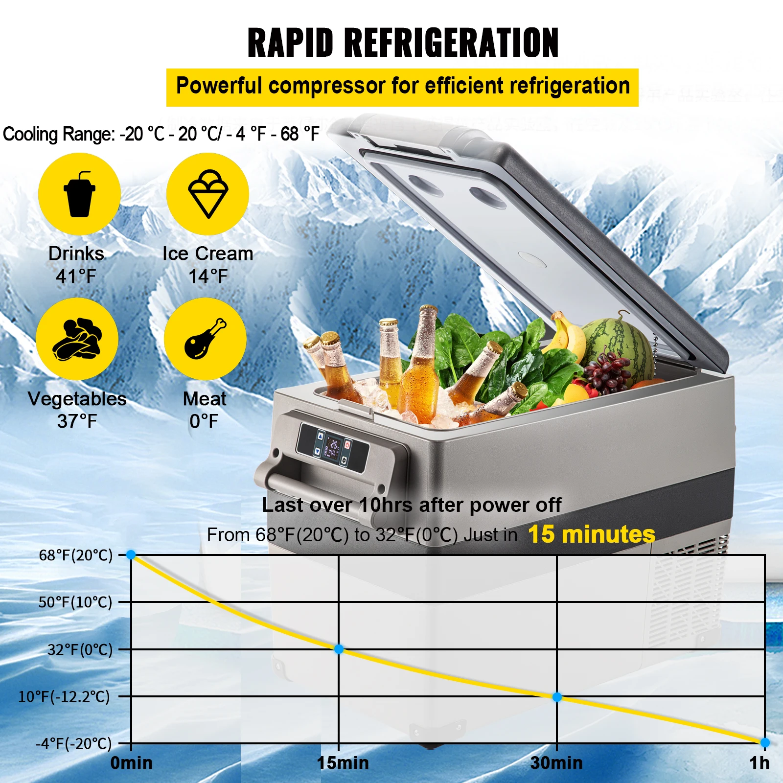 VEVOR Car Refrigerator 45L Compressor cooling box Ship Truck Car and Mini refrigerator 45W