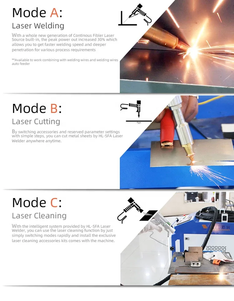 handheld laser welding machine 1000w 1500w 2000w handheld fiber laser welding cleaning and cutting machine