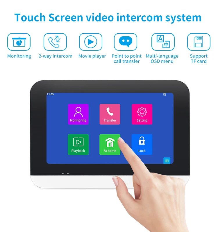 1080P Smart IP Intercom System Tuya Video Doorbell Camera Password Video Door Phone Video Intercom System for Home