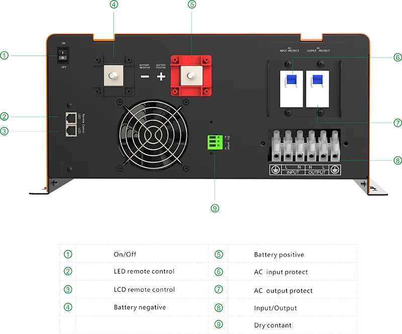 Hybrid solar inverter 6kw 6000 watt inverter 6000W pure sine wave power inverter