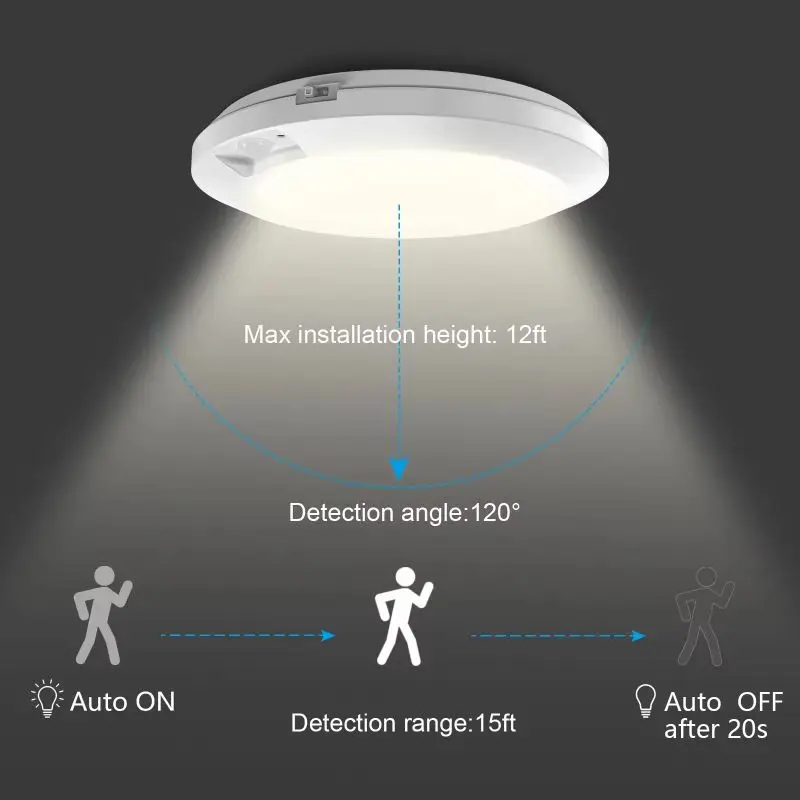Human Body Sensor Ceiling Light Aisle Cloakroom Balcony led Wireless Sensor USB Rechargeable Model With Remote Control